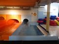 Aquapark Wroclaw Breslau